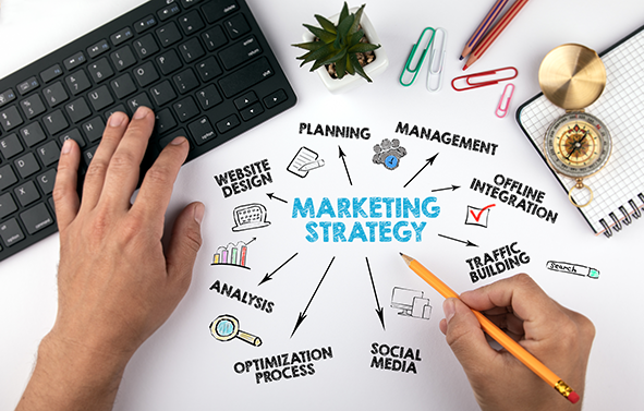 FR Schéma de stratégie marketing posé sur un bureau avec les mots planning, réseaux sociaux et analyse autour du thème central